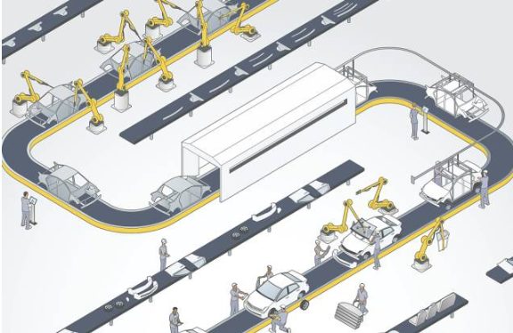 【爱游戏（中国）机械】关于非标设备、自动化&机器人，记住这些，可以帮您节约5000万！