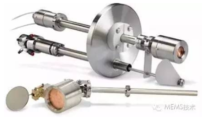 【爱游戏（中国）机械】溅射沉膜技术解析