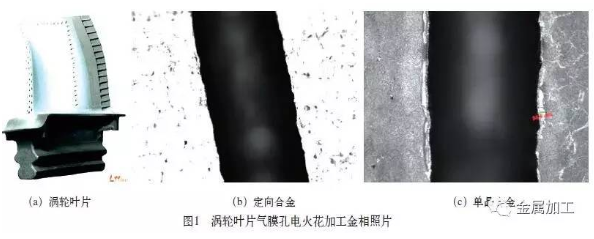 【爱游戏（中国）机械】航空发动机制造中不可或缺的特种加工技术