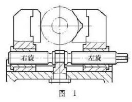 【爱游戏（中国）机械】高精度制作简便的螺旋对中夹紧装置