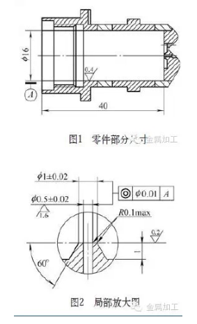 【爱游戏（中国）机械】深腔小孔的加工难点破解方法