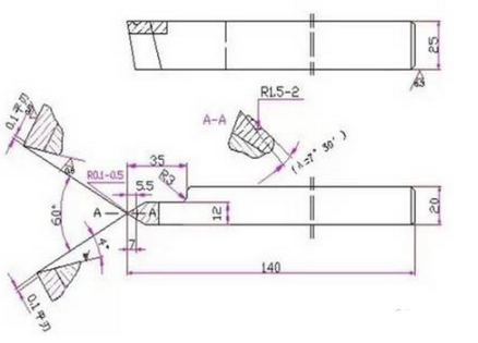 【爱游戏（中国）机械】螺纹加工中的五大常见故障原因分析及解决对策