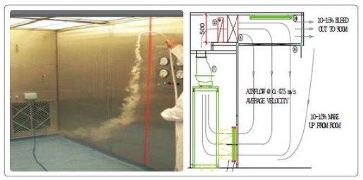 【爱游戏（中国）机械】浅谈BFS无菌灌装生产线