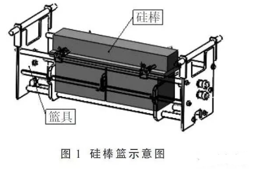 【爱游戏（中国）机械】硅片脱胶技术研究