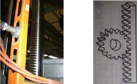 【爱游戏（中国）机械】机械工艺常识：齿轮、链、带的传动知识科普