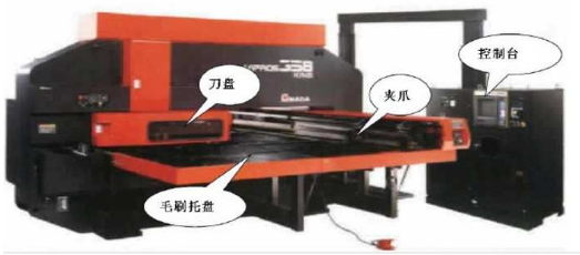 【爱游戏（中国）机械】钣金加工工艺介绍