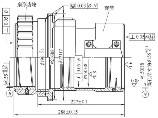 【爱游戏（中国）机械】飞机起落架套筒类零件加工