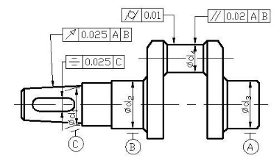 【爱游戏（中国）机械】产品检测——尺寸测量篇