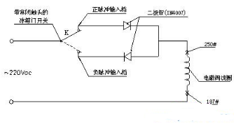 【爱游戏（中国）机械】双稳态电磁阀测试线工装制作方法