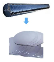 【爱游戏（中国）机械】一颗硅棒是怎么变成硅片的？