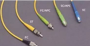【爱游戏（中国）机械】ST、SC、FC、LC光纤接头区别