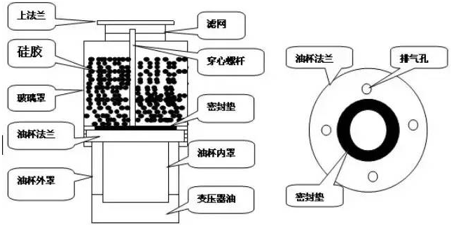【爱游戏（中国）机械】变压器呼吸器的简介