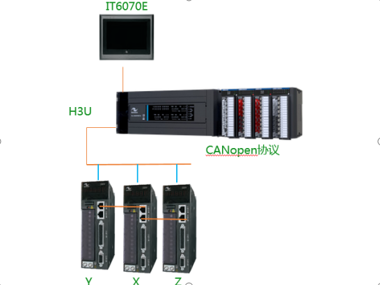 【爱游戏（中国）机械】全电动数控折弯机项目方案