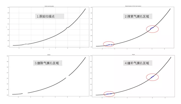 【爱游戏（中国）机械】几项航空叶片最新检测技术，计量人用了都在点赞